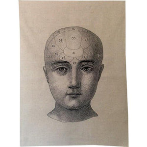 Phrenology Head Tea Towel